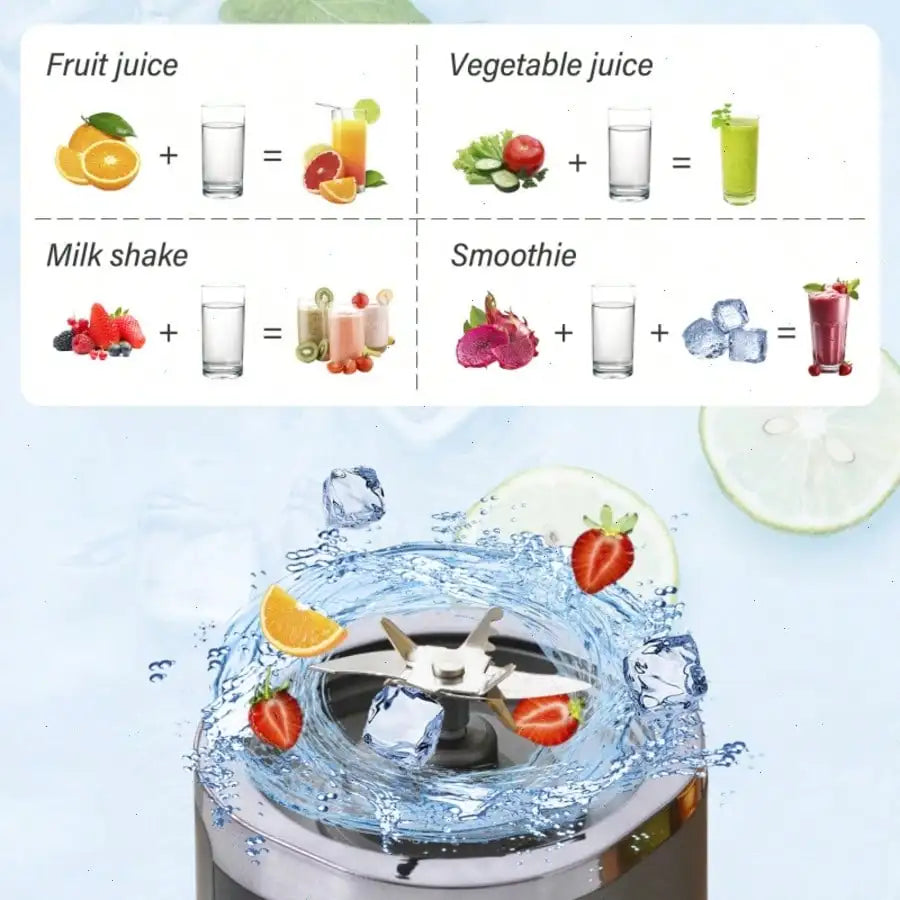200W Professional Smoothie Blender - Ideal Kitchen Countertop Appliance For Desserts, Portable Rechargeable Fruit Juice Mixer (Model N58D) For Shakes And Juice, Plus A 600ML, 7.4V, 2400mAh, 18000RPM, 100W Household Crushed Ic
