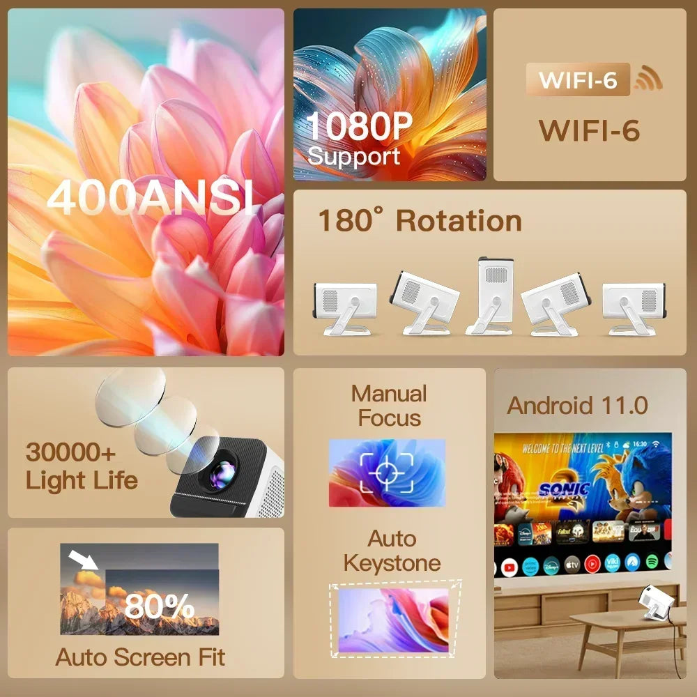 Mini Projector with Wifi6 and BT5.4 1080P 4K Support Android 11 Auto Keystone 180° Flexible Portable Beamer for Home Theater Use