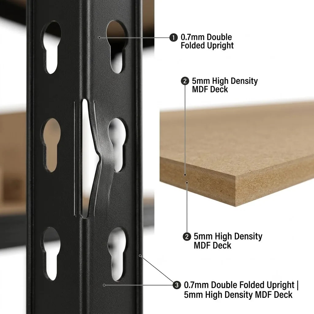 5-Tier Heavy Duty Boltless Storage Rack, 397 LBS Per Tier, Double Folded Keyhole Metal Frame, Matte Black Rust-Proof Finish, 5mm High-Density MDF Boards, 77.95×39.37×15.75 Inch Adjustable Organizer for Garage, Basement, War