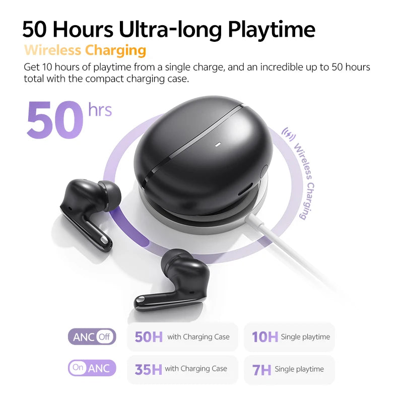 Ship From ES/PL/BR QCY HT18 Wireless Earphones Bluetooth 6.0 MeloBuds N70 Adaptive Hybrid ANC 6 Mics LDAC Hi-Res Audio Earbuds