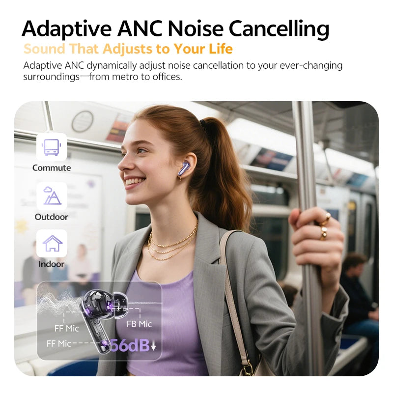 Ship From ES/PL/BR QCY HT18 Wireless Earphones Bluetooth 6.0 MeloBuds N70 Adaptive Hybrid ANC 6 Mics LDAC Hi-Res Audio Earbuds
