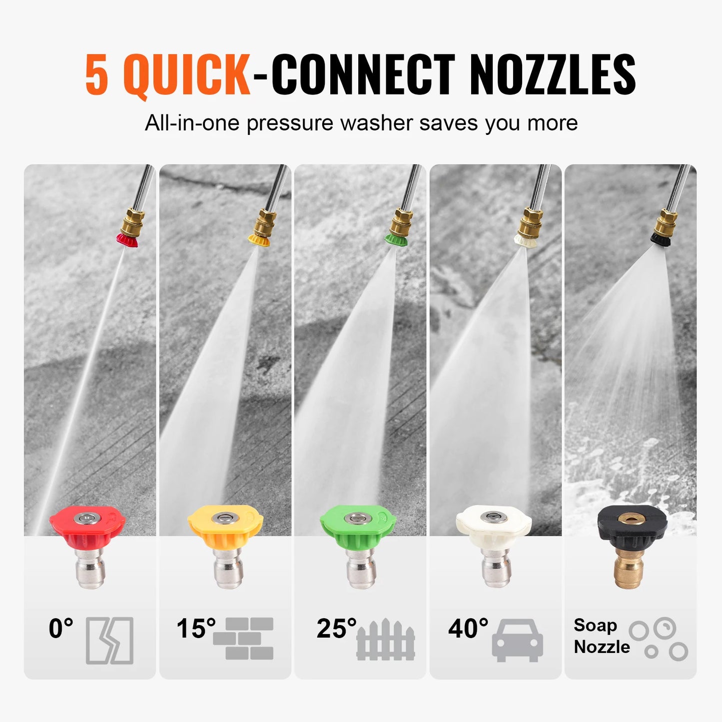 SucceBuy Gas Pressure Washer 3500PSI 2.6GPM Gas Powered with Aluminum Pump Spray Gun Extension Wand 5 Nozzle Set for Cars Fences