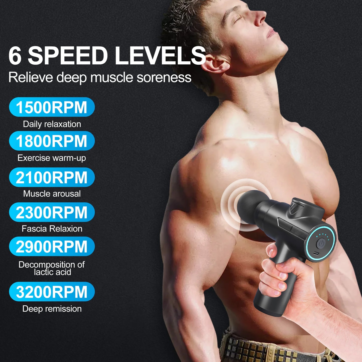 LEERCON Mini Massage Gun, 6 Speeds 4 Heads, Portable Fascial Gun Deep Tissue Massager, Muscle Fatigue Relief for Gym Travel, Gift