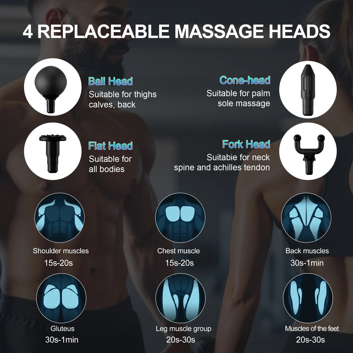 New Percussion Massage Gun 6-Speed Adjustable, Multifunctional Handheld Deep Tissue Massager for Home, Gym, and Fitness Recovery.